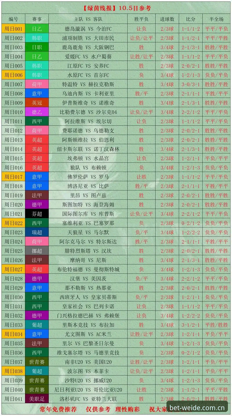 伟德体育世界杯投注中文官方主页赛程数据有多"香"？为什么行家都偷偷藏着一份？