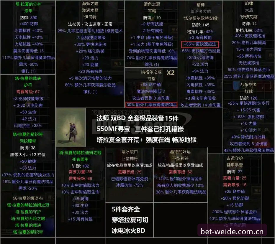 雷吉亚纳中锋补强避坑指南：从数据看奥格贝德值不值得押注